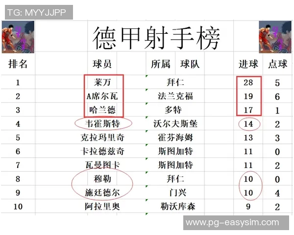 中超激战阿森纳逆转莱比锡补时绝杀引爆全场转会动态引关注